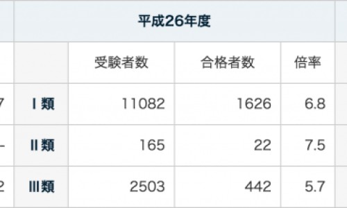 宫颈腺癌晚期转移了能活多久专区_宫颈腺癌晚期死亡案例专区_宫颈癌晚期病人腺癌网